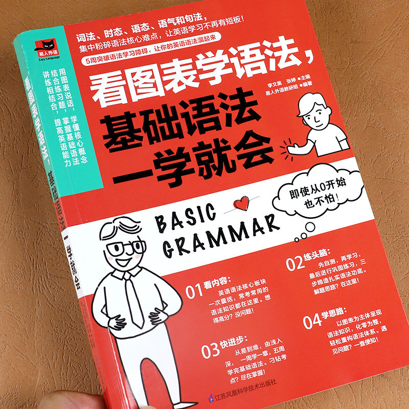 英语语法大全零基础看图表学语法基础语法一学就会词法时态语气语法粉碎难点小学生英语语法思维导图练习句型专项训练题-封面