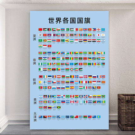 世界各国国旗儿童认知挂图幼儿早教启蒙贴墙幼儿园学习文化装饰画