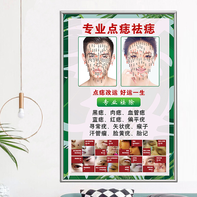 男女面部点痣宣传图海报面痣图墙贴痣相图植物祛斑祛痣广告图挂画