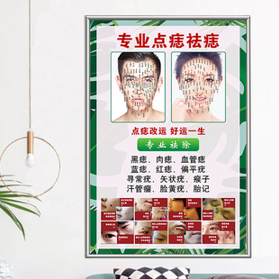 男女面部点痣宣传图海报面痣图墙贴痣相图植物祛斑祛痣广告图挂画