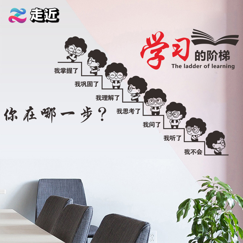 学习的阶梯校园励志墙贴纸你在哪一步公司学校企业办公室标语贴画