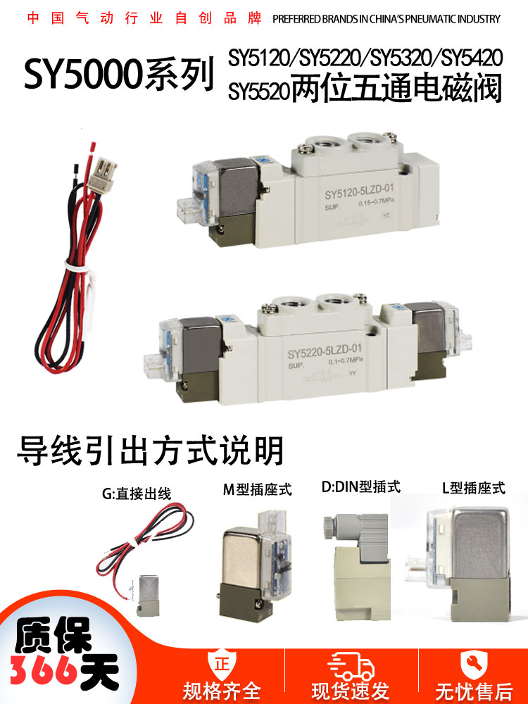 SMC气动控制电磁阀SY5120/5220/5320/-5L/M/G/DZD-01/C6线圈220V 标准件/零部件/工业耗材 其他气动元件 原图主图