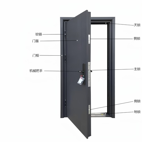 防盗门进户门家用入户门室内外出租房农村大门子母钢制工程单开门