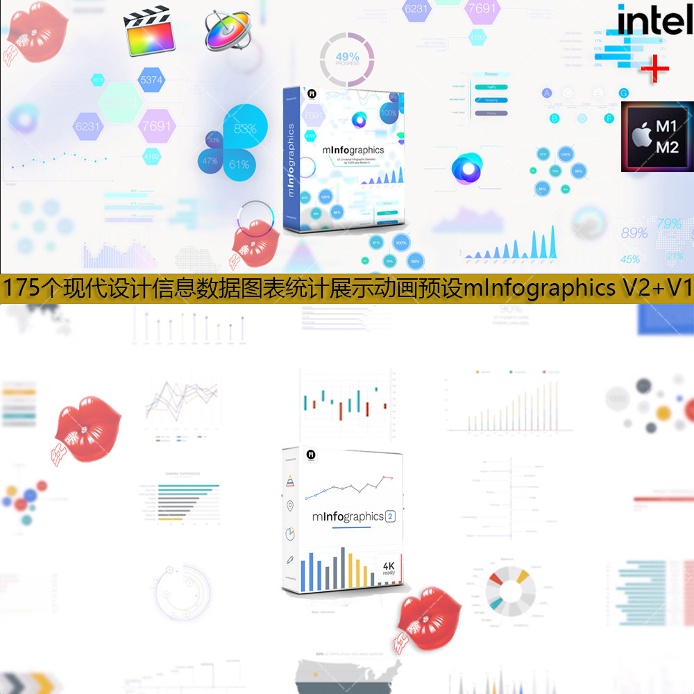 fcpx插件 175个现代设计信息数据图表统计企业展示动画预设 V2+V1