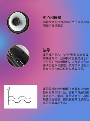 JAMO/尊宝 s622 家用2.0书架式挂墙环绕发烧级音乐HIFI级桌面音箱