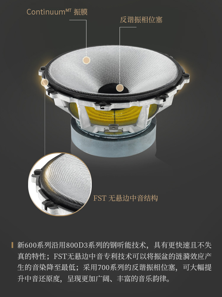 B&W宝华韦健落地音箱603 S2 家用发烧级家庭影院HiFi主音响