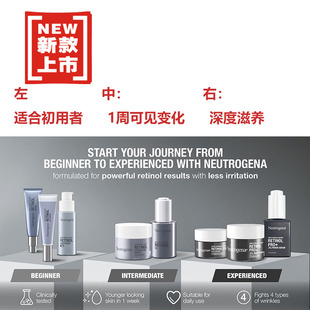 直邮 Neutrogena 露得清 0.3%维A醇Pro+抗皱修护面霜/精华Retinol