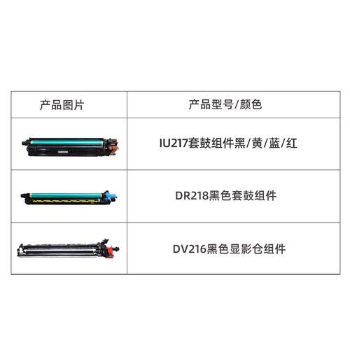 柯美IU217套鼓组件C226i C266i C286i C7222i C7228i硒鼓显影组件