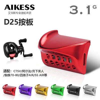 水滴轮ctsv阿尔法改装按板