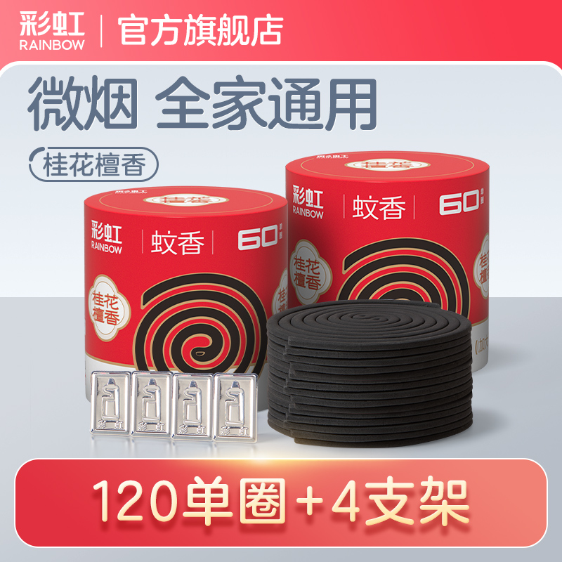 ʺ΢̴̹÷޶ڼû콢 28.9Ԫ