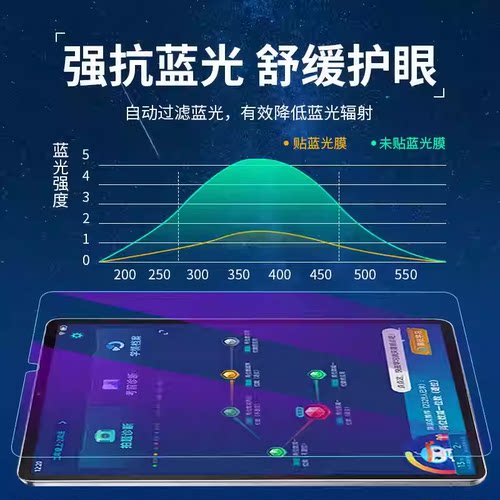 适用步步高X5pro学习机护眼钢化膜11.6寸P21H170高清防摔保护膜蓝光护眼学生专用膜bbk X5pro儿童润眼膜