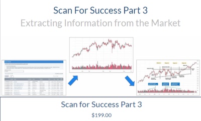 wyckoff--SCAN FOR SUCCESS PART 3 中英字幕