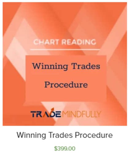 Winning Trades Procedure Using Multiple Time FrameTechniques
