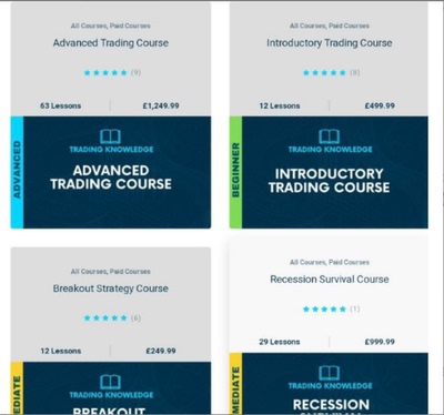 Jack Corsellis Wyckoff Price ActionTrading Course中英字幕