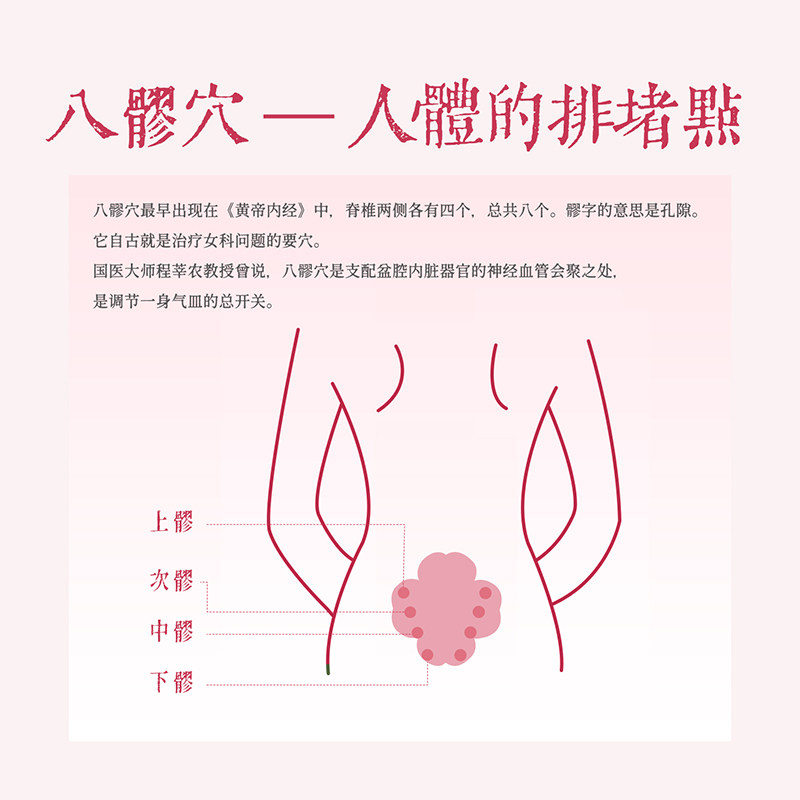 【直播专享】发热雪莲八髎贴5片/盒