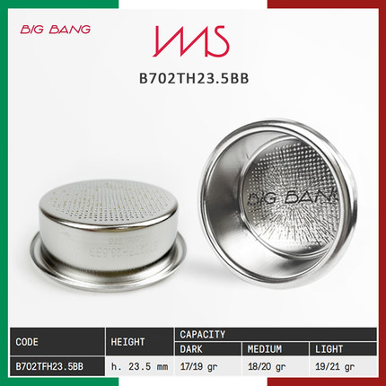 IMS竞赛级粉碗EBFH/EBSF/ONE/BigBang/Baristapro意大利原装正品