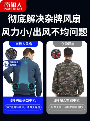 Заряжено 1 раз в течение 2 дней] 36 В сильный костюм вентилятора ветра