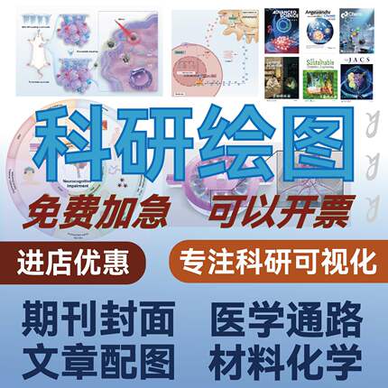 科研绘图代画SCI期刊封面设计医学插画TOC机制通路图作图画示意图