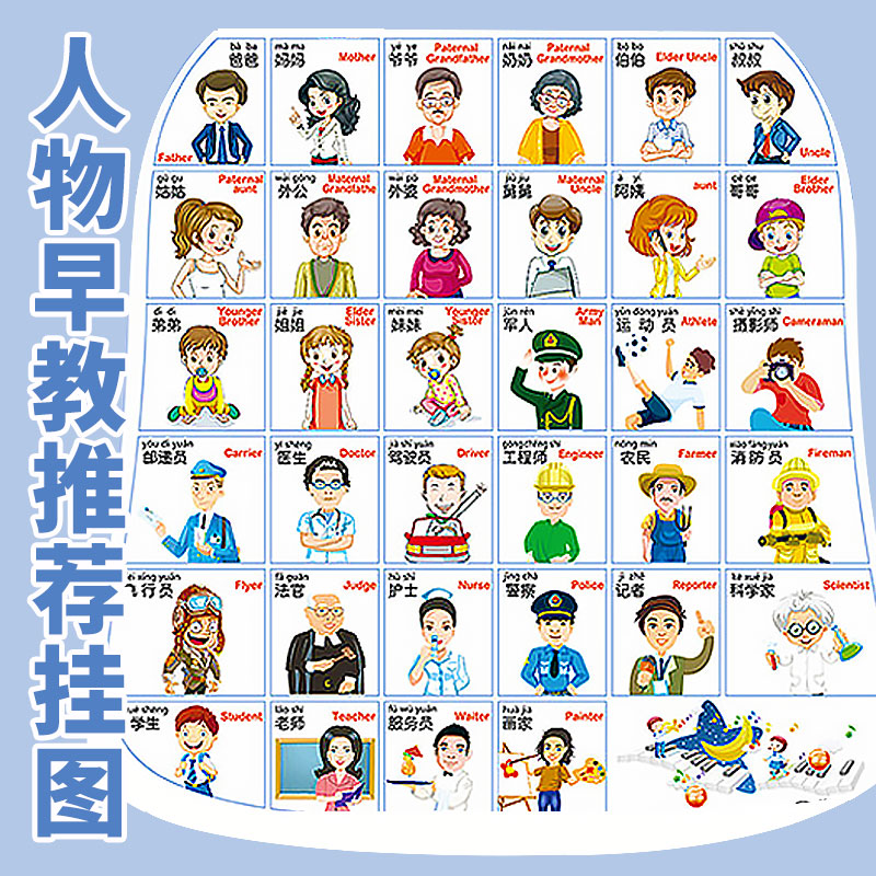 儿童有声早教挂图表认识人物益智启蒙宝宝幼儿拼音学习识字卡神器