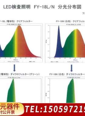 FUNATECH式表面检查灯FY-18L/FY-18N外