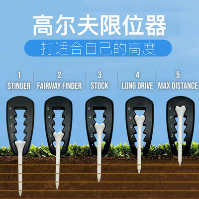 2025年高尔夫球座限位器
