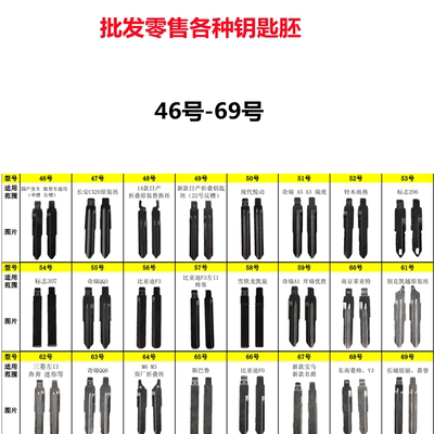 46号-69号钥匙胚汽车折叠遥控器后加装子机金属头钥匙头胚子钥匙