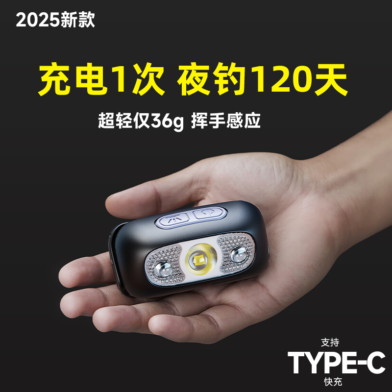 夜钓专用头灯2025新款感应强光超亮超长续航户外钓鱼头戴式照明灯