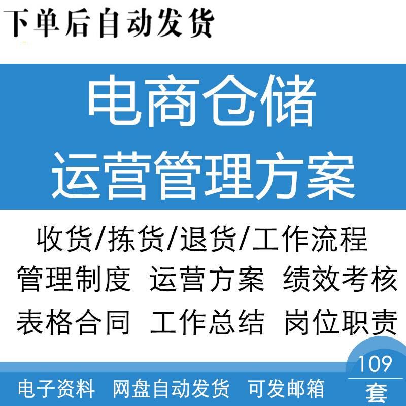 电商仓储仓库收货销售退货盘点运作流程管理制度方案员工绩效考核