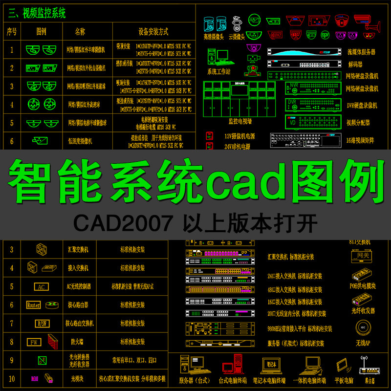 有线电视图库弱电系统智能符号图例cad图块视频监控网络信号安防