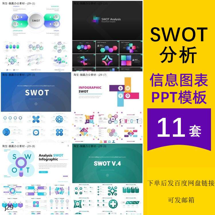 swot自我分析图方法矩阵策略报告汇报信息图表主题背景ppt模板