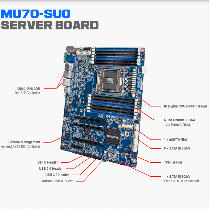 技嘉主板C612MU702696V4IPMI