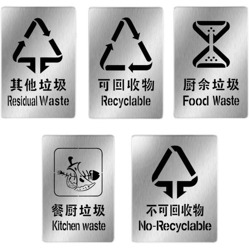 不可回收有害干湿厨余垃圾桶箱分类标语标识牌镂空自喷漆刻字模板
