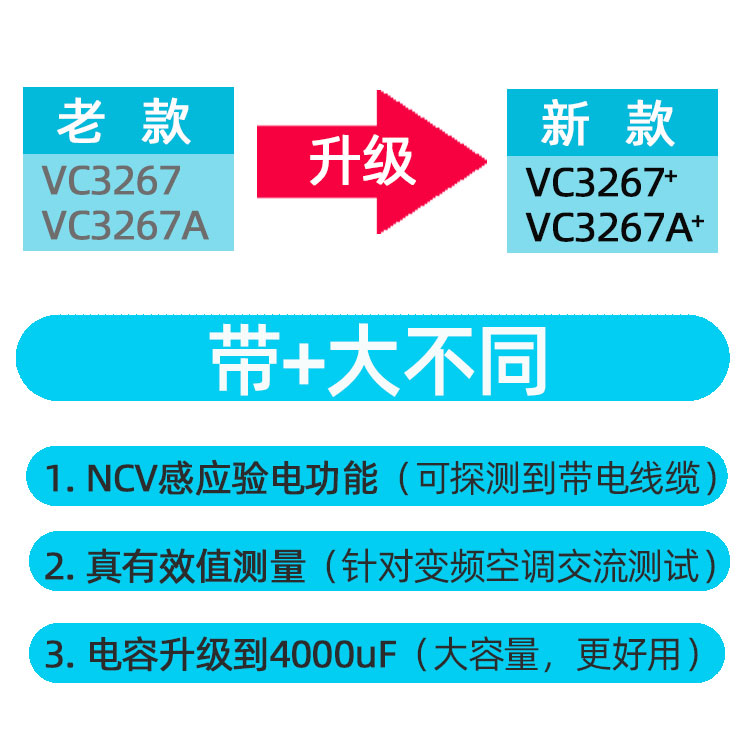 新款仪通钳形表VC3267A数字万用表高精度多功能电工全自动测电容