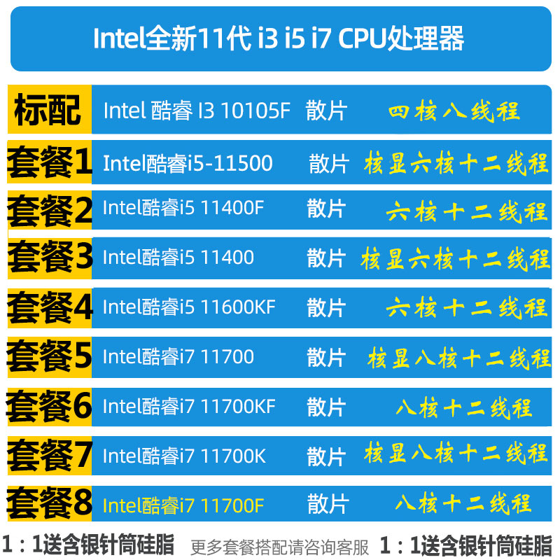 处理器Intel/英特尔酷睿散片