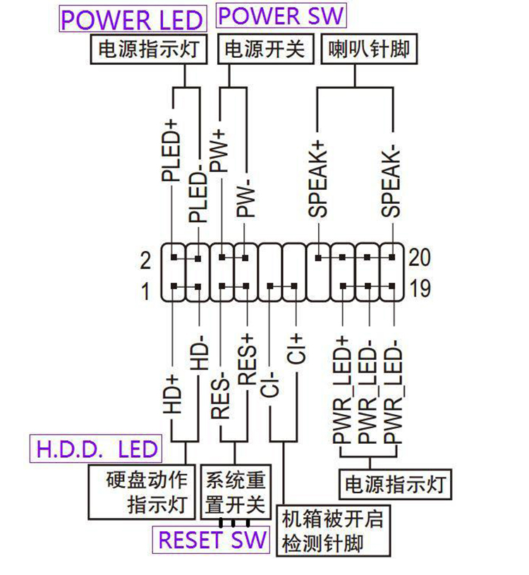 微星 H410M H510M B560M -A PRO E PLUS B460M BOMBER爆破弹 主板 电脑硬件/显示器/电脑周边 主板 原图主图