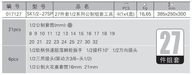 捷科JETECH公制套筒套装12.5mm系列27件套SK1/2-27SP