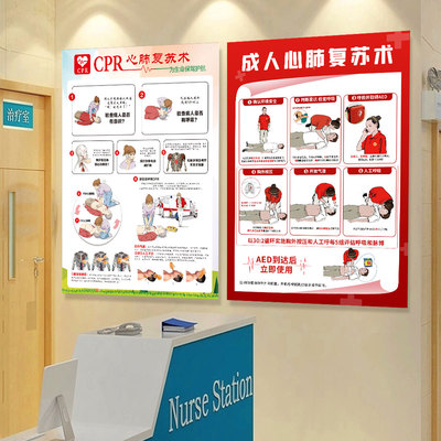 医院心肺复苏流程图宣传海报贴纸