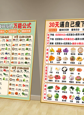 减肥控糖食谱减脂期饮食推荐瘦身健康公式热量计划表海报贴装饰画