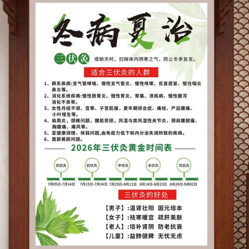 三伏灸海报三伏贴宣传画海报