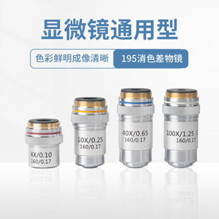 生物显微镜镜头配件通用195型消色差物镜4X10X40X100X倍油镜目镜