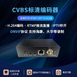 CVBS AHD视频编码器 CVBS AHD转ONVIF RTMP 支持NVR录像机存储