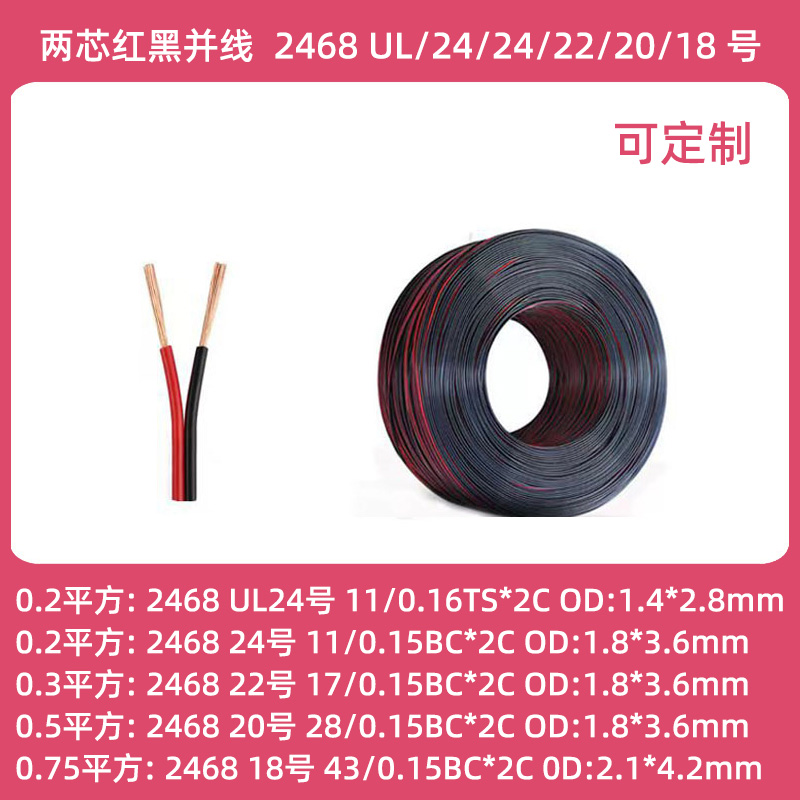 2468红黑双并线24/22/20/18AWG纯铜平行线0.2/0.3/0.5/0.75平方