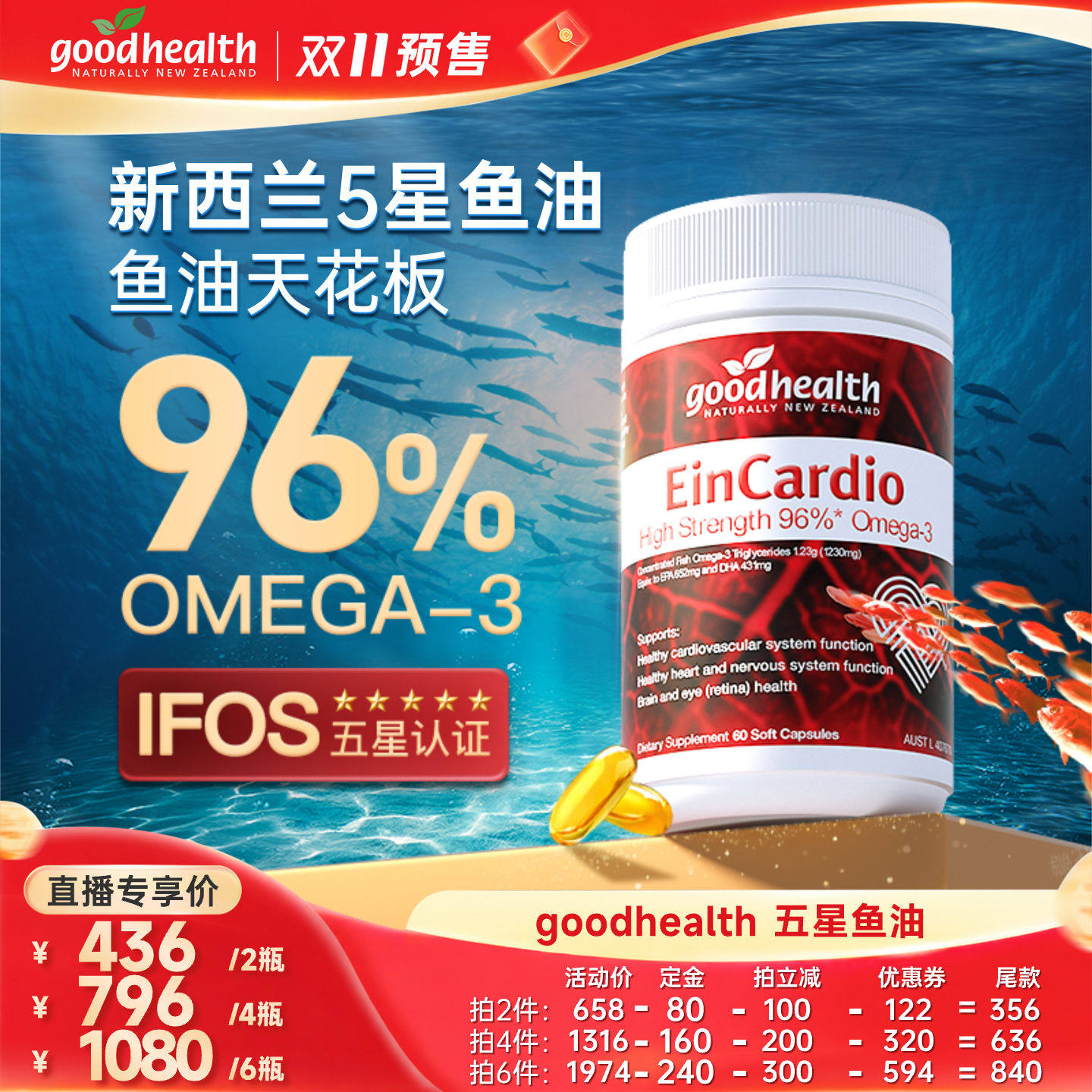 【抢先付定 20日尾款】goodhealth深海5星鱼油96%纯度omega3胶囊
