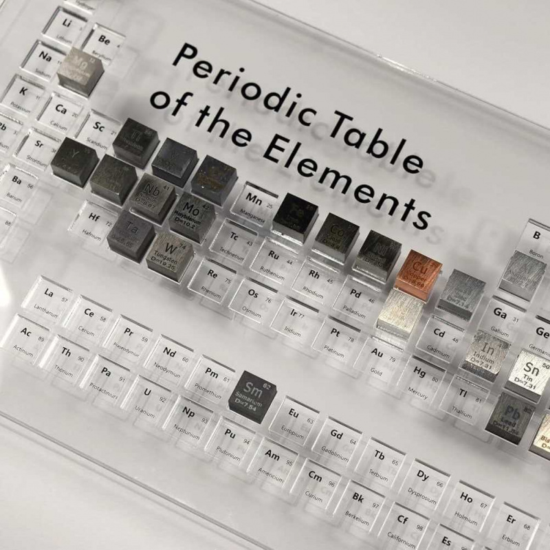 亚克力周期表支架托盘