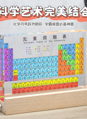元素周期表摆件高清彩色印刷