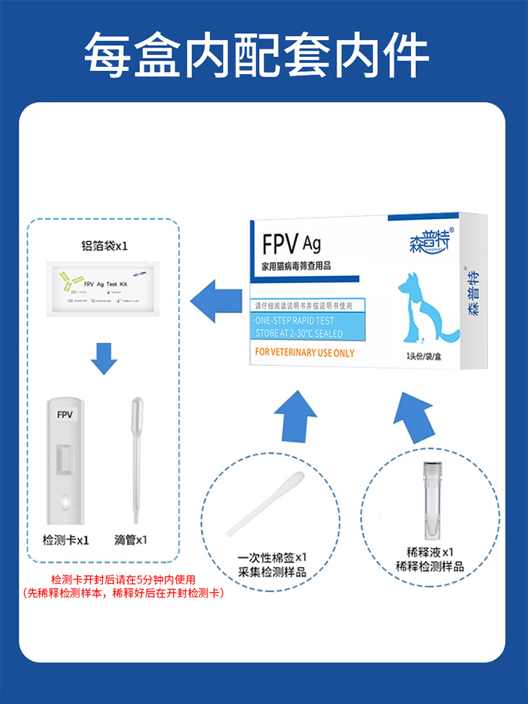 狂病试纸检卡RPFSV狂犬抗原猫咪宠物B狗狗测试病毒测试犬纸咬伤