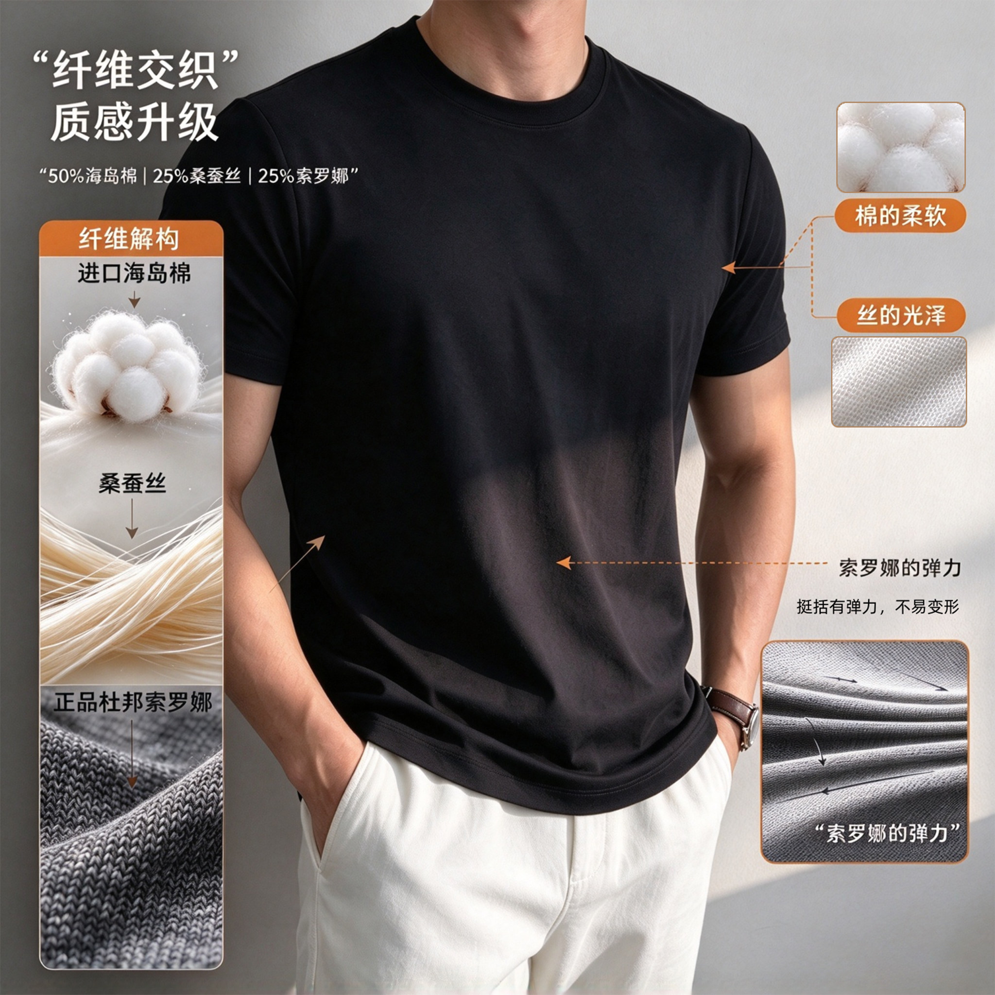【十周年】高端材质混纺弹力T恤图片