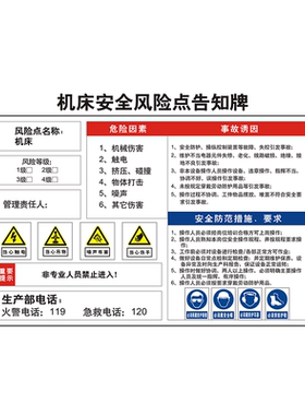 安全风险点告示牌警示牌认同pvc