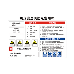安全风险点告知牌卡风险告知卡标牌配电房仓库警示牌有限受限空间空压机锅炉房配电室告示牌岗位安全标识定制