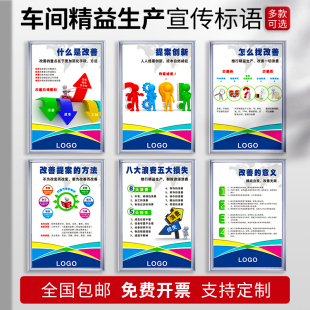 工厂车间精益生产管理标语品质质量宣传海报企业文化看板五大损失5S6S3G管理5W1H七大八大浪费精益屋PDCA挂图